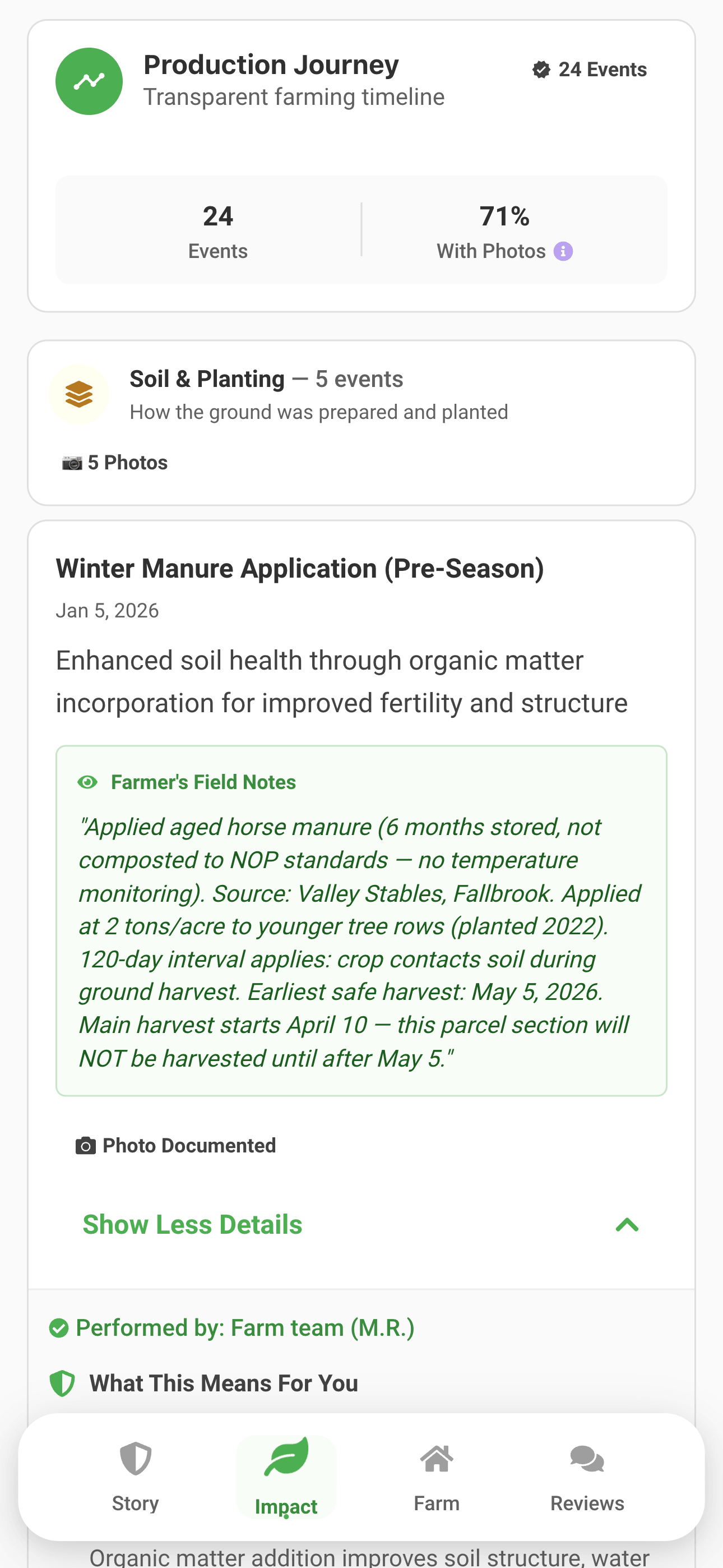 Trazo Production Journey showing 24 documented farming events with field notes and photo evidence