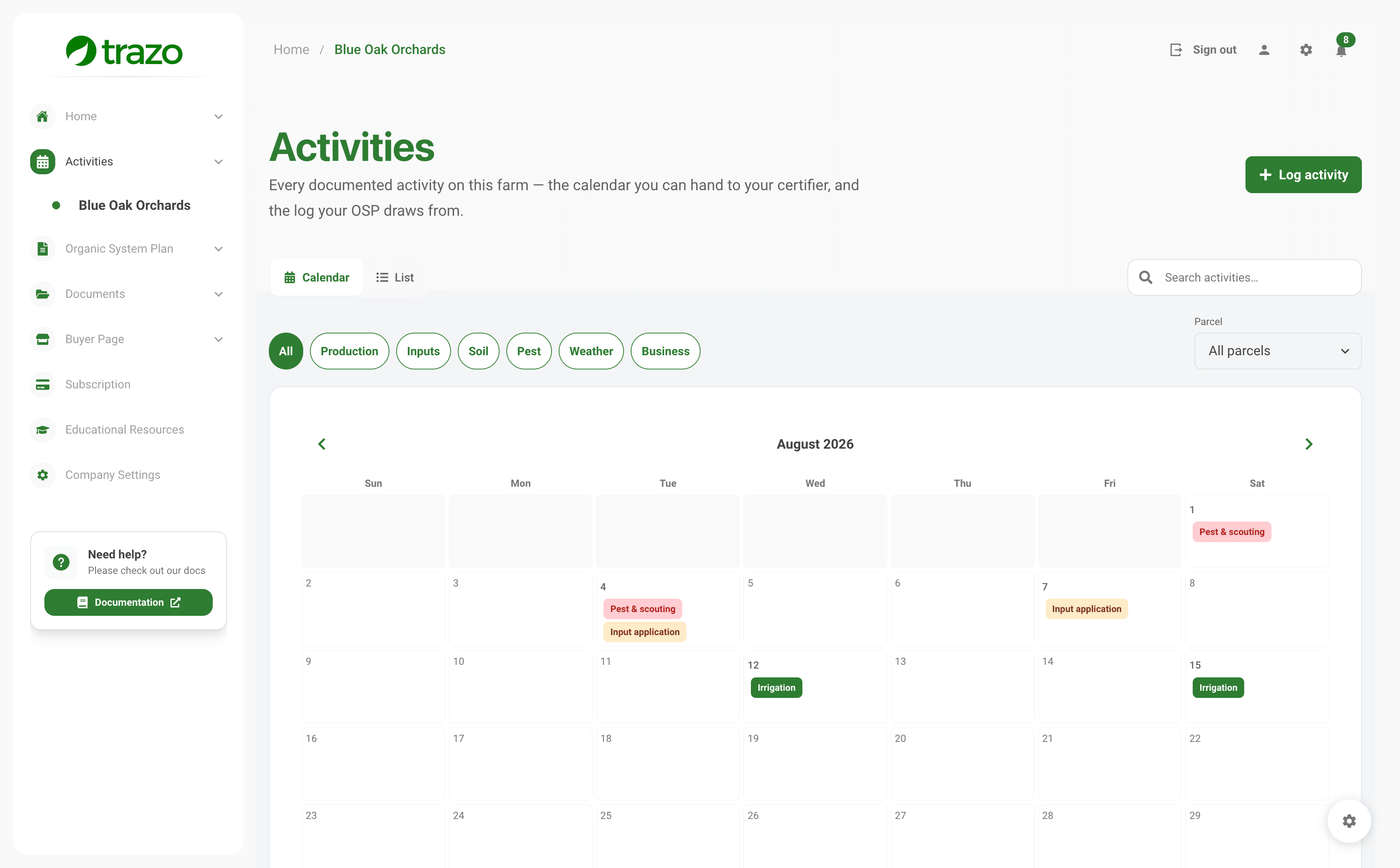 Trazo activities calendar for August 2026 on a walnut farm, with colour-coded entries: pest and scouting on the 1st and 4th, input applications on the 4th and 7th, and irrigation on the 12th and 15th, above filters for production, inputs, soil, pest, weather and business.